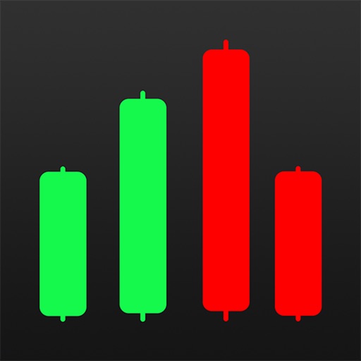 Chart AI - Stock Trading View
